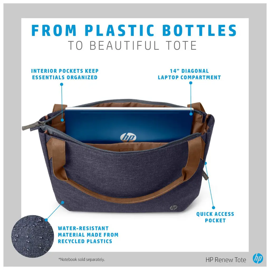 HP RENEW 14 NAVY TOTE BAG 1A217AA-2.webp